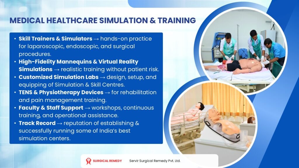 surgical remedy - medical healthcare simulation & training