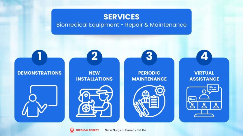 surgical remedy - services