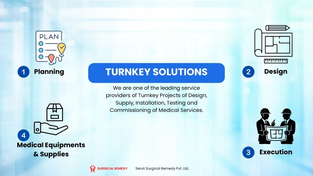 surgical remedy - turnkey solutions